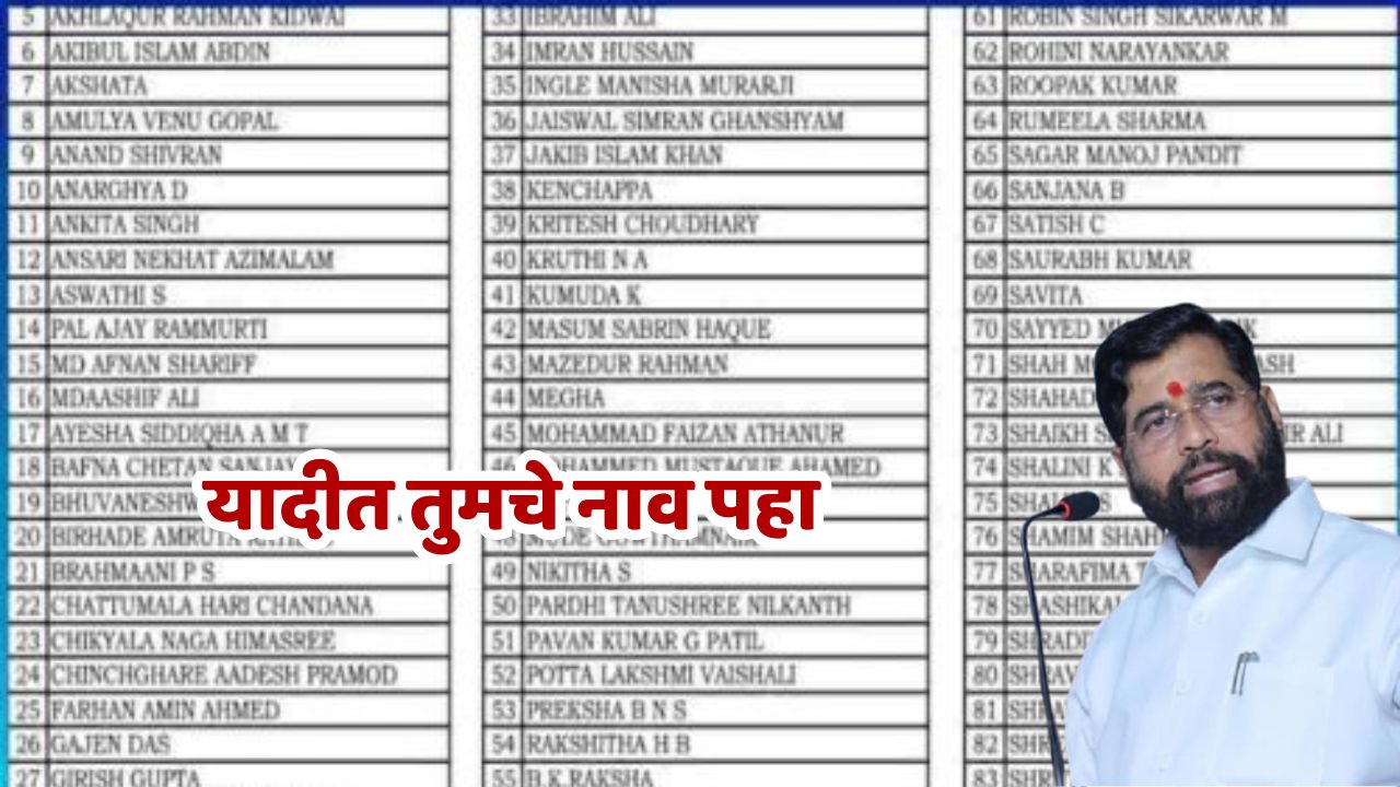 PM Kisan Beneficiary list