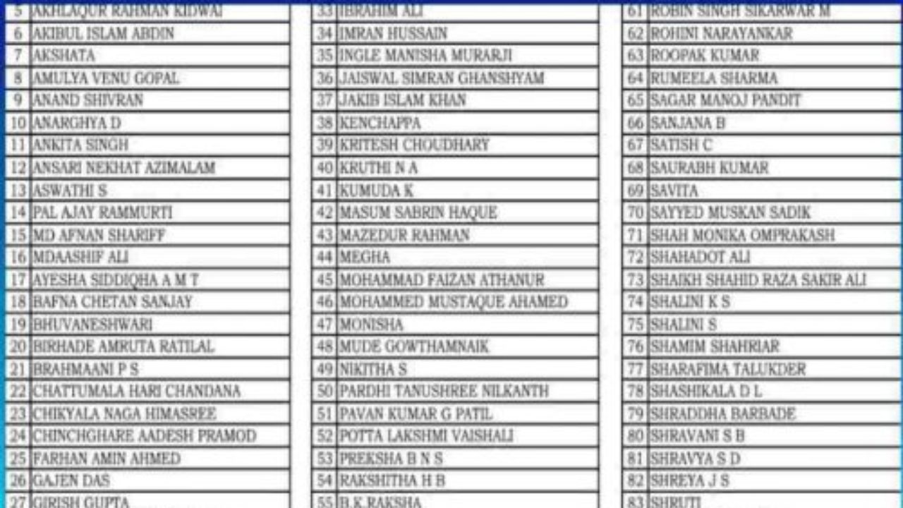 PM Kisan Yojana Installment